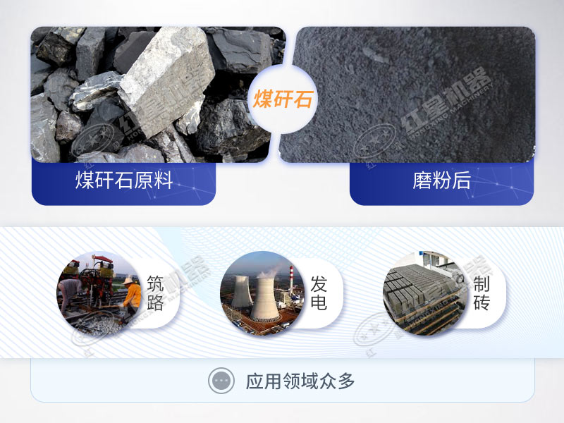 煤矸石制成砂有很多用途